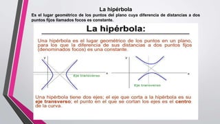 La hipérbola
Es el lugar geométrico de los puntos del plano cuya diferencia de distancias a dos
puntos fijos llamados focos es constante.
 