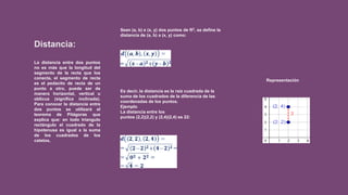 Distancia:
La distancia entre dos puntos
no es más que la longitud del
segmento de la recta que los
conecta, el segmento de recta
es el pedacito de recta de un
punto a otro, puede ser de
manera horizontal, vertical u
oblicua (significa inclinada).
Para conocer la distancia entre
dos puntos se utilizará el
teorema de Pitágoras que
explica que: en todo triangulo
rectángulo el cuadrado de la
hipotenusa es igual a la suma
de los cuadrados de los
catetos.
Sean (a, b) e (x, y) dos puntos de R2, se define la
distancia de (a, b) a (x, y) como:
Es decir, la distancia es la raíz cuadrada de la
suma de los cuadrados de la diferencia de las
coordenadas de los puntos.
Ejemplo
La distancia entre los
puntos (2,2)(2,2) y (2,4)(2,4) es 22:
Representación
 