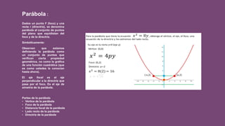 Dados un punto F (foco) y una
recta r (directriz), se denomina
parábola al conjunto de puntos
del plano que equidistan del
foco y de la directriz.
Simbólicamente:
Observen que estamos
definiendo la parábola como
un conjunto de puntos que
verifican cierta propiedad
geométrica, no como la gráfica
de una función cuadrática (que
es como ustedes la conocían
hasta ahora).
El eje focal es el eje
perpendicular a la directriz que
pasa por el foco. Es el eje de
simetría de la parábola.
Parábola :
Partes de la parábola
• Vértice de la parábola
• Foco de la parábola
• Distancia focal de la parábola
• Lado recto de la parábola
• Directriz de la parábola
 