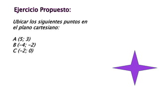Ejercicio Propuesto:
Ubicar los siguientes puntos en
el plano cartesiano:
A (5; 3)
B (-4; -2)
C (-2; 0)
 
