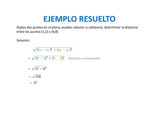 EJEMPLO RESUELTO
Dados dos puntos en el plano, puedes calcular su distancia, determinar la distancia
entre los puntos (1,2) y (9,8)
Solución:
 