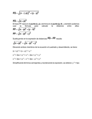 El trazo PF nace en el punto (x, y) y termina en el punto (p, 0) , y también podemos
usar la fórmula para calcular la distancia entre ellos:
Sustituyendo en la expresión de distancias resulta:
Elevando ambos miembros de la ecuación al cuadrado y desarrollando, se tiene:
(x + p) 2 = (x – p) 2 + y 2
x 2 + 2px + p 2 = x 2 – 2px + p 2 + y 2
x 2 + 2px + p 2 – x 2 + 2px – p 2 = y 2
Simplificando términos semejantes y reordenando la expresión, se obtiene: y 2 = 4px
 