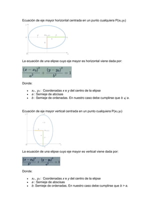 Ecuación de eje mayor horizontal centrada en un punto cualquiera P(x0,y0)
La ecuación de una elipse cuyo eje mayor es horizontal viene dada por:
Donde:
 x0 , y0 : Coordenadas x e y del centro de la elipse
 a : Semieje de abcisas
 b : Semieje de ordenadas. En nuestro caso debe cumplirse que b ⩽ a.
Ecuación de eje mayor vertical centrada en un punto cualquiera P(x0,y0)
La ecuación de una elipse cuyo eje mayor es vertical viene dada por:
Donde:
 x0 , y0 : Coordenadas x e y del centro de la elipse
 a : Semieje de abscisas
 b: Semieje de ordenadas. En nuestro caso debe cumplirse que b > a.
 