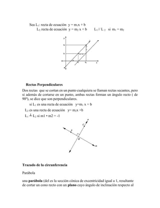 Sea L1: recta de ecuación y = m1x + b
L2: recta de ecuación y = m2 x + b L1 // L 2 si m1 = m2
Rectas Perpendiculares
Dos rectas que se cortan en un punto cualquiera se llaman rectas secantes, pero
si además de cortarse en un punto, ambas rectas forman un ángulo recto ( de
90º), se dice que son perpendiculares.
si L1 es una recta de ecuación y=m1 x + b
L2 es una recta de ecuación y= m2x +b
L1 ┴ L2 si m1 • m2 = -1
Trazado de la circunferencia
Parábola
una parábola (del es la sección cónica de excentricidad igual a 1, resultante
de cortar un cono recto con un plano cuyo ángulo de inclinación respecto al
 