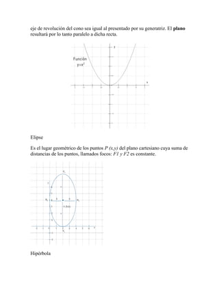 eje de revolución del cono sea igual al presentado por su generatriz. El plano
resultará por lo tanto paralelo a dicha recta.
Elipse
Es el lugar geométrico de los puntos P (x,y) del plano cartesiano cuya suma de
distancias de los puntos, llamados focos: F1 y F2 es constante.
Hipérbola
 