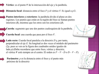 Parámetro: p es la distancia entre el foco y el punto más
próximo de la directriz
Vértice: es el punto V de la intersección del eje y la parábola.
Distancia focal: distancia entre el foco F y el vértice V. Es igual a p/2.
Puntos interiores y exteriores: la parábola divide el plano en dos
regiones. Los puntos que están en la región del foco se llaman puntos
interiores (I), mientras que los otros son los exteriores (J).
Cuerda: segmento que une dos puntos cualesquiera de la parábola.
Cuerda focal: una cuerda que pasa por el foco F.
Lado recto: Cuerda focal paralela a la directriz D y, por tanto,
perpendicular al eje E. Su longitud es dos veces el módulo del parámetro
(2p, pues se ven en la figura dos cuadrados unidos iguales de
lado p).(Debe recordarse que entre foco, vértice y directriz,
el vértice V está siempre en el centro. El orden es F – V – D o D – V – F).
 