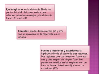 Puntos y interiores y exteriores: la
hipérbola divide el plano de tres regiones.
Dos regiones que contienen un foco cada
una y otra región sin ningún foco. Los
puntos contenidos en las regiones con un
foco se llaman interiores (I) y los otros
exteriores (EX).
Eje imaginario: es la distancia 2b de los
puntos b1 y b2. Así pues, existe una
relación entre los semiejes y la distancia
focal : C² = A² + B²
Asíntotas: son las líneas rectas (a1 y a2)
que se aproxima en la hipérbola en el
infinito.
 