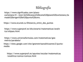 Bibliografía.
https://www.significados.com/plano-
cartesiano/#:~:text=Se%20conoce%20como%20plano%20cartesiano,lla
mado%20origen%20o%20punto%20cero.
https://www.ecured.cu/Distancia_entre_dos_puntos
https://sites.google.com/site/geometriaanaliticasmec3/punto-
medio
https://www.universoformulas.com/matematicas/geo
metria/parabola/
https://www.superprof.es/diccionario/matematicas/analit
ica/elipses.html
https://www.superprof.es/apuntes/escolar/matematicas
/analitica/conica/conicas.html
 