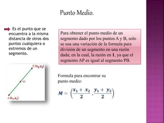 Punto Medio.
Es el punto que se
encuentra a la misma
distancia de otros dos
puntos cualquiera o
extremos de un
segmento.
Formula para encontrar su
punto medio:
Para obtener el punto medio de un
segmento dado por los puntos A y B, solo
se usa una variación de la formula para
división de un segmento en una razón
dada; en la cual, la razón en 1, ya que el
segmento AP es igual al segmento PB.
 
