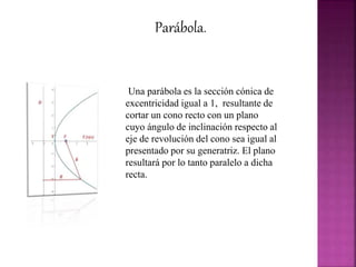 Parábola.
Una parábola es la sección cónica de
excentricidad igual a 1, ​ resultante de
cortar un cono recto con un plano
cuyo ángulo de inclinación respecto al
eje de revolución del cono sea igual al
presentado por su generatriz. El plano
resultará por lo tanto paralelo a dicha
recta.​​​
 