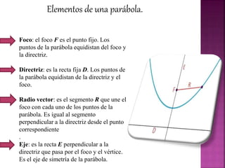 Elementos de una parábola.
Foco: el foco F es el punto fijo. Los
puntos de la parábola equidistan del foco y
la directriz.
Directriz: es la recta fija D. Los puntos de
la parábola equidistan de la directriz y el
foco.
Radio vector: es el segmento R que une el
foco con cada uno de los puntos de la
parábola. Es igual al segmento
perpendicular a la directriz desde el punto
correspondiente
.
Eje: es la recta E perpendicular a la
directriz que pasa por el foco y el vértice.
Es el eje de simetría de la parábola.
 