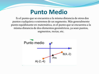 Punto Medio
Es el punto que se encuentra a la misma distancia de otros dos
puntos cualquiera o extremos de un segmento. Más generalmente
punto equidistante en matemática, es el punto que se encuentra a la
misma distancia de dos elementos geométricos, ya sean puntos,
segmentos, rectas, etc.
 