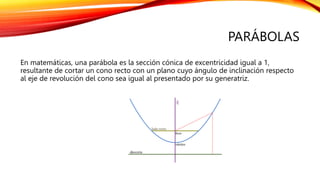 PARÁBOLAS
En matemáticas, una parábola es la sección cónica de excentricidad igual a 1, ​
resultante de cortar un cono recto con un plano cuyo ángulo de inclinación respecto
al eje de revolución del cono sea igual al presentado por su generatriz.
 