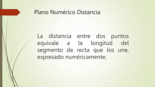 Plano Numérico Distancia
La distancia entre dos puntos
equivale a la longitud del
segmento de recta que los une,
expresado...