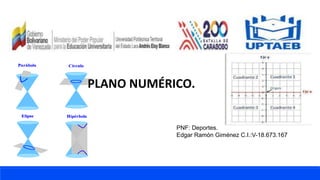 PLANO NUMÉRICO.
PNF: Deportes.
Edgar Ramón Giménez C.I.:V-18.673.167
 