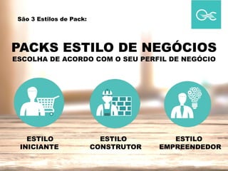 PACKS ESTILO DE NEGÓCIOS
ESCOLHA DE ACORDO COM O SEU PERFIL DE NEGÓCIO
ESTILO ESTILO ESTILO
INICIANTE CONSTRUTOR EMPREENDEDOR
São 3 Estilos de Pack:
 