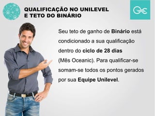 Seu teto de ganho de Binário está
condicionado a sua qualificação
dentro do ciclo de 28 dias
(Mês Oceanic). Para qualificar-se
somam-se todos os pontos gerados
por sua Equipe Unilevel.
QUALIFICAÇÃO NO UNILEVEL
E TETO DO BINÁRIO
 