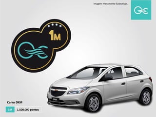 Imagens meramente ilustrativas.
1M 1.500.000 pontos
Carro 0KM
 