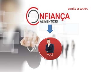 CONFIANÇA
ALIMENTOS
VOCÊ
DIVISÃO DE LUCROS
VOCÊ
DIVISÃO DE LUCROS
 