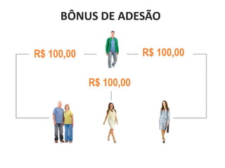 BÔNUS DE ADESÃO
 