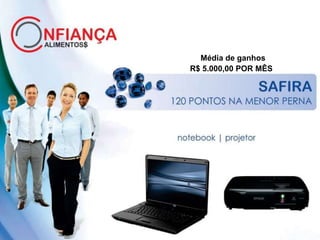 Média de ganhos
R$ 5.000,00 POR MÊS
 