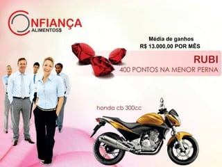 Média de ganhos
R$ 13.000,00 POR MÊS
Média de ganhos
R$ 13.000,00 POR MÊS
 