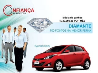 Média de ganhos
R$ 30.000,00 POR MÊS
 