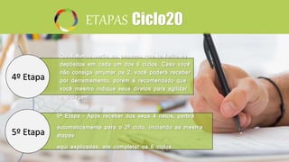 Os 4 Netos serão as pessoas que te farão os
depósitos em cada um dos 6 ciclos. Caso você
não consiga arrumar os 2, você poderá receber
por derramamento, porém é recomendado que
você mesmo indique seus diretos para agilizar
a ciclagem.
5º Etapa – Após receber dos seus 4 netos, partirá
automaticamente para o 2º ciclo, iniciando as mesma
etapas
aqui explicadas, ate completar os 6 ciclos.
4º Etapa
5º Etapa
ETAPAS Ciclo20
 