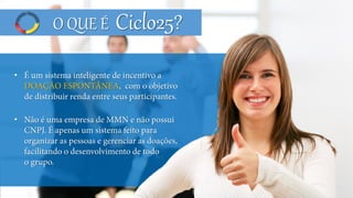 O QUE É Ciclo25?
•
•
 