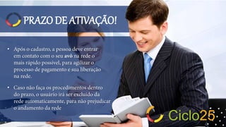 PRAZO DE ATIVAÇÃO!
•
•
Ciclo25
 