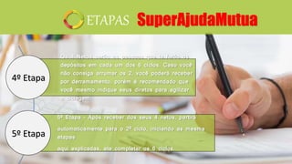 Os 4 Netos serão as pessoas que te farão os
depósitos em cada um dos 6 ciclos. Caso você
não consiga arrumar os 2, você poderá receber
por derramamento, porém é recomendado que
você mesmo indique seus diretos para agilizar
a ciclagem.
5º Etapa – Após receber dos seus 4 netos, partirá
automaticamente para o 2º ciclo, iniciando as mesma
etapas
aqui explicadas, ate completar os 6 ciclos.
ETAPAS
4º Etapa
5º Etapa
SuperAjudaMutua
 