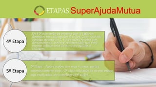Os 4 Netos serão as pessoas que te farão os
depósitos em cada um dos 6 ciclos. Caso você não
consiga arrumar os 2, você poderá receber por
derramamento, porém é recomendado que você
mesmo indique seus diretos para agilizar a
ciclagem.
5º Etapa – Após receber dos seus 4 netos, partirá
automaticamente para o 2º ciclo, iniciando as mesma etapas
aqui explicadas, ate completar os 6 ciclos.
ETAPAS
4º Etapa
5º Etapa
SuperAjudaMutua
 