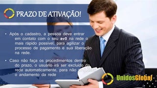 PRAZO DE ATIVAÇÃO!
• Após o cadastro, a pessoa deve entrar
em contato com o seu avô na rede o
mais rápido possível, para agilizar o
processo de pagamento e sua liberação
na rede.
• Caso não faça os procedimentos dentro
do prazo, o usuário irá ser excluído da
rede automaticamente, para não prejudicar
o andamento da rede
UnidosGlobal
 