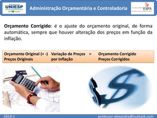 Administração Orçamentária e Controladoria
Orçamento Corrigido: é o ajuste do orçamento original, de forma
automática, sempre que houver alteração dos preços em função da
inflação.
Orçamento Original (+ -) Variação de Preços =
Preços Originais
por Inflação

Orçamento Corrigido
Preços Corrigidos

2014-1

professor-alexandre@outlook.com

 