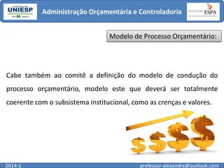 Administração Orçamentária e Controladoria
Modelo de Processo Orçamentário:

Cabe também ao comitê a definição do modelo de condução do

processo orçamentário, modelo este que deverá ser totalmente
coerente com o subsistema institucional, como as crenças e valores.

2014-1

professor-alexandre@outlook.com

 