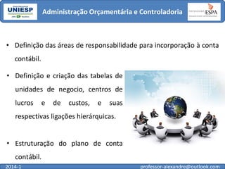 Administração Orçamentária e Controladoria

• Definição das áreas de responsabilidade para incorporação à conta
contábil.
• Definição e criação das tabelas de

unidades de negocio, centros de
lucros

e

de

custos,

e

suas

respectivas ligações hierárquicas.

• Estruturação do plano de conta
contábil.
2014-1

professor-alexandre@outlook.com

 