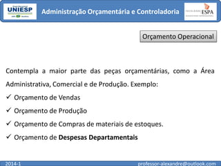 Administração Orçamentária e Controladoria
Orçamento Operacional

Contempla a maior parte das peças orçamentárias, como a Área
Administrativa, Comercial e de Produção. Exemplo:

 Orçamento de Vendas
 Orçamento de Produção
 Orçamento de Compras de materiais de estoques.
 Orçamento de Despesas Departamentais

2014-1

professor-alexandre@outlook.com

 