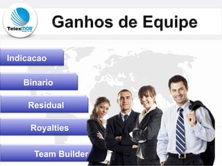 Indicacao
Binario
Residual
Royalties
Team Builder
 
