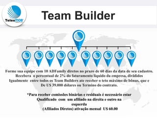 Team Builder
Forme sua equipe com 10 ADFamily diretos no prazo de 60 dias da data de seu cadastro.
Recebera o percentual de 2% do faturamento liquido da empresa, divididos
Igualmente entre todos os Team Builders ate receber o teto máximo de bônus, que e
De U$ 39.000 dólares ou Termino do contrato.
*Para receber comissões binárias e residuais é necessário estar
Qualificado com um afiliado na direita e outro na
esquerda
(Afiliados Diretos) ativação mensal U$ 60.00
 
