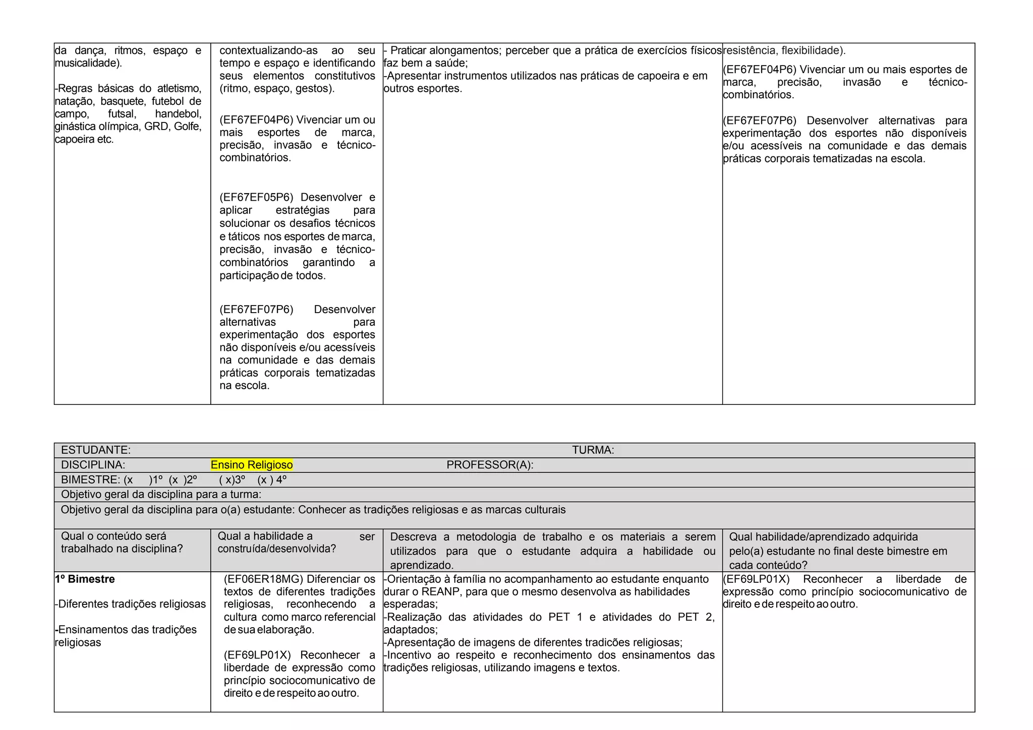 Plano PDI Modelo e Orientação todas as Materias.pdf