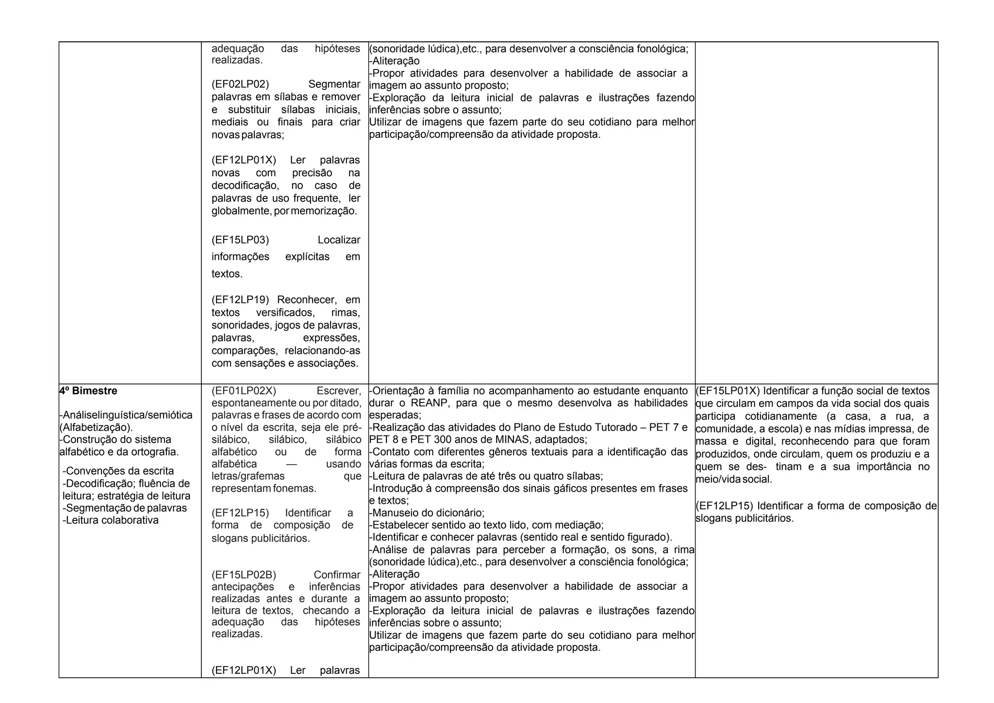 Plano PDI Modelo e Orientação todas as Materias.pdf