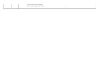 Plano PDI Modelo e Orientação todas as Materias.pdf
