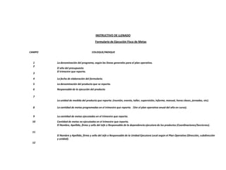 INSTRUCTIVO DE LLENADO

                                        Formulario de Ejecución Físca de Metas


CAMPO                                COLOQUE/INDIQUE


  1     La denominación del programa, según las líneas generales para el plan operativo.
  2
        El año del presupuesto
        El trimestre que reporta.
  3
  4     La fecha de elaboración del formulario.
  5     La denominación del producto que se reporta.
  6     Responsable de la ejecución del producto

  7
        La unidad de medida del producto que reporta. (reunión, evento, taller, supervisión, informe, manual, horas clases, jornadas, etc).

  8     La cantidad de metas programadas en el trimestre que reporta. (Ver el plan operativo anual del año en curso).


  9     La cantidad de metas ejecutadas en el trimestre que reporta.
 10     Cantidad de metas no ejecutadas en el trimestre que reporta.
        El Nombre, Apellido, firma y sello del Jefe o Responsable de la dependencia ejecutora de los productos (Coordinaciones/Secciones).

 11
        El Nombre y Apellido, firma y sello del Jefe o Responsable de la Unidad Ejecutora Local según el Plan Operativo (Dirección, subdirección
        y unidad).
 12
 