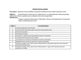 INSTRUCTIVO DE LLENADO

Formulario “Ejecución Física de Metas, Exposición de Motivos de la Unidad Ejecutora Local”

Objetivo:     Documentar los motivos por los cuales fueron o no alcanzadas las metas propuestas.
Además de informar aquellas que se realizaron fuera de lo programado.
Distribución:
              Original: Unidad de Planificación y Desarrollo / Sección de Programación y Evaluación.
              Copia: Unidad Ejecutora Local.


 CAMPO                                               COLOQUE/INDIQUE
    1     La fecha de elaboración del formulario.
    2     La denominación del proyecto según la estructura presupuestaria actual.
    3     El año del presupuesto.
    4     El trimestre que reporta.
    5     El nombre de ejecutora local responsable de cumplir con el proyecto.
    6     La denominación del producto que se reporta
    7     Una equis(x) en el cuadro que corresponda a la opción a documentar.
    8     Detalladamente las causas que generaron la situación presentada.
          El Nombre y Apellido, firma y sello del Jefe o Responsable de la dependencia ejecutora de los productos
    9     (Coordinaciones/Secciones).
   10     El Nombre y Apellido, firma y sello del Jefe o Responsable de según el Plan Operativo (Dirección,
          subdirección y unidad).
 