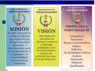 Plan operativo anual