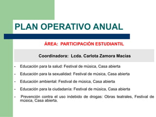 Plan operativo anual