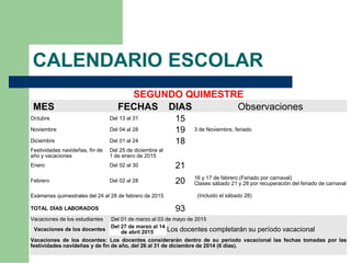 Plan operativo anual