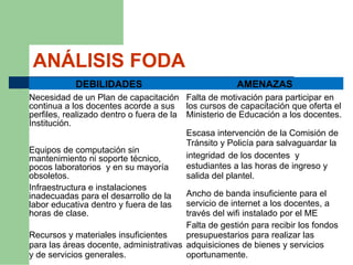 Plan operativo anual