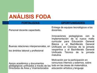 Plan operativo anual