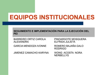 Plan operativo anual